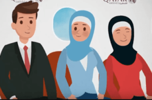 Ghoorib.com | Percakapan Perkenalan Arab: Belajar Bahasa Arab dengan Mudah